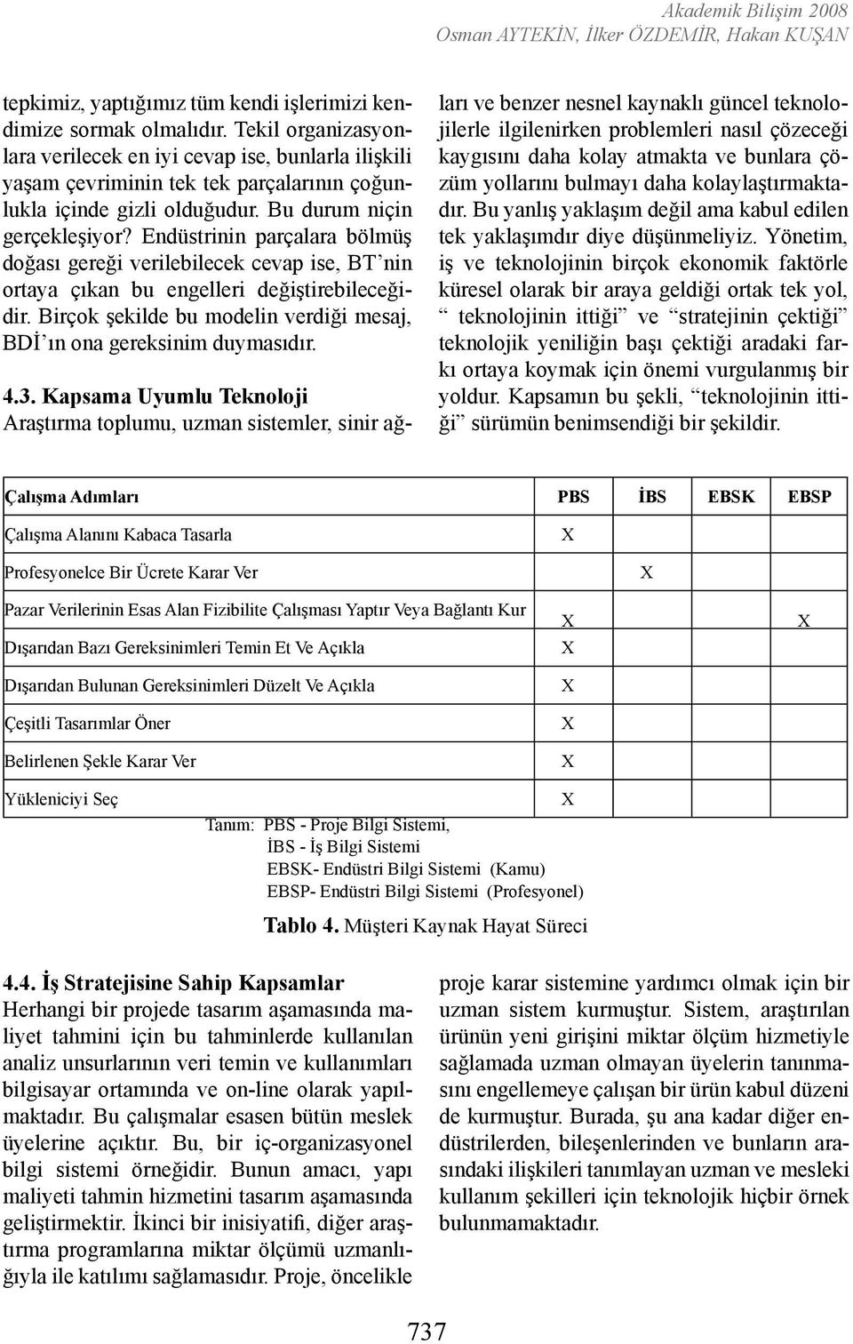 Endüstrinin parçalara bölmüş doğası gereği verilebilecek cevap ise, BT nin ortaya çıkan bu engelleri değiştirebileceğidir. Birçok şekilde bu modelin verdiği mesaj, BDİ ın ona gereksinim duymasıdır. 4.