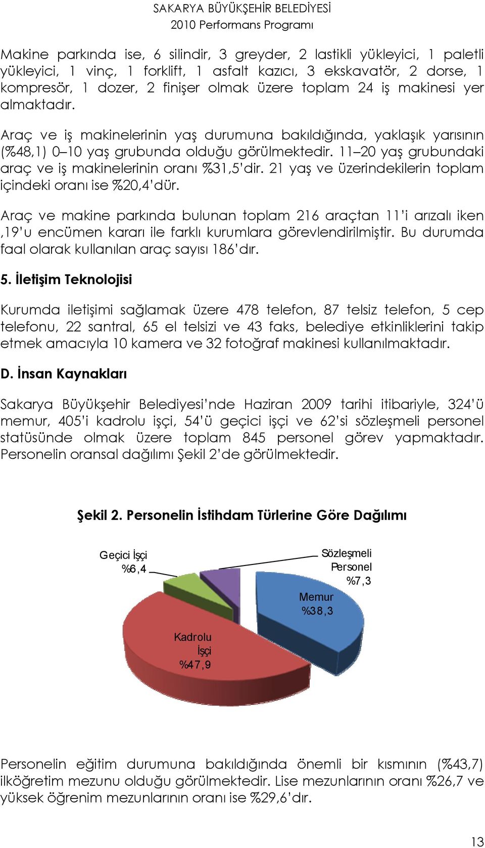 11 20 yaş grubundaki araç ve iş makinelerinin oranı %31,5 dir. 21 yaş ve üzerindekilerin toplam içindeki oranı ise %20,4 dür.