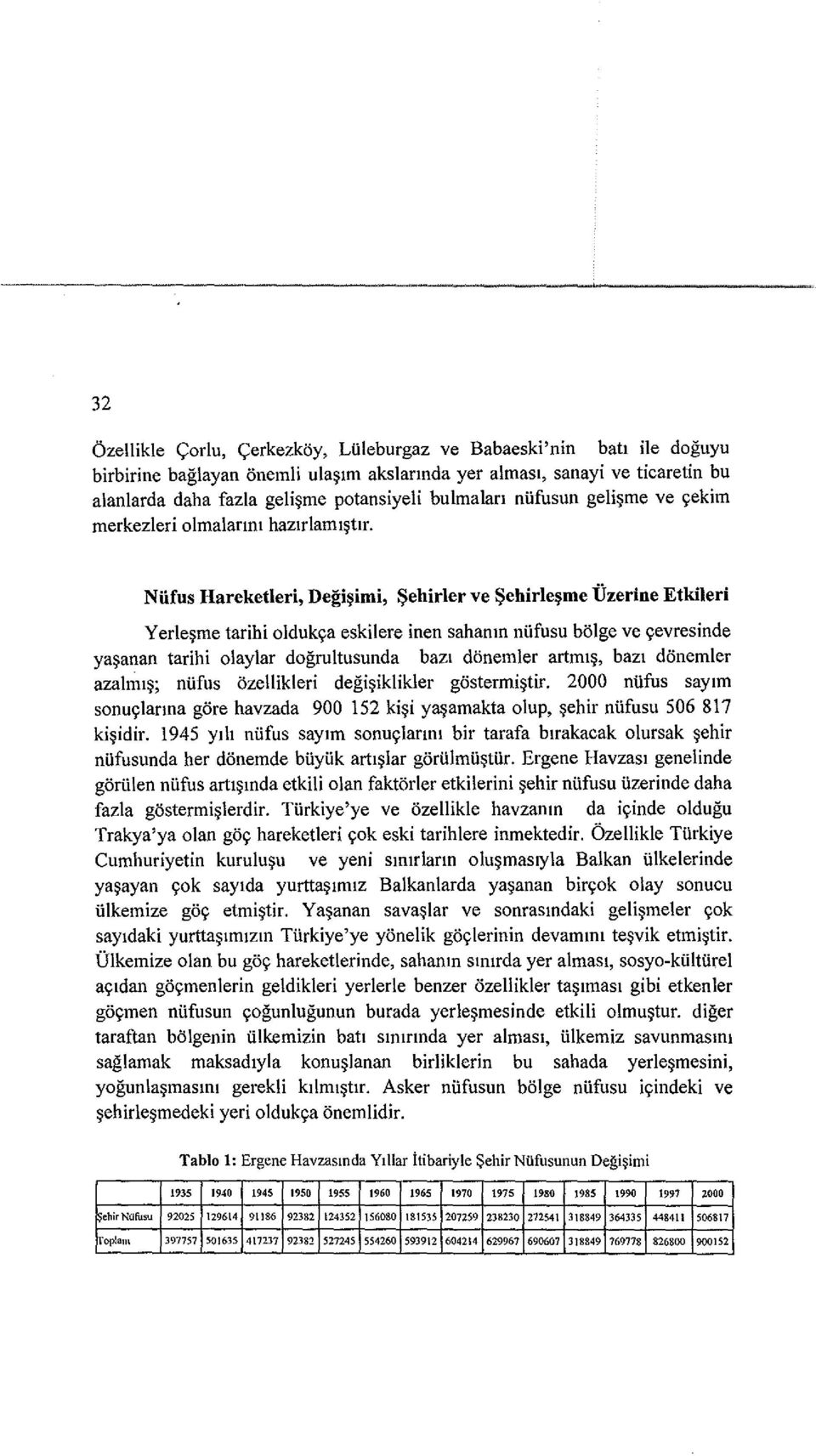 Niifus HareketIeri, Degi~imi, ~ehirler ve ~ehirle~me Uzerine EtIdleri y erle~me tarihi oldukya eskilere inen sahamn niifusu bolge ve yevresinde ya~anan tarihi olaylar dogrultusunda bazl donemler