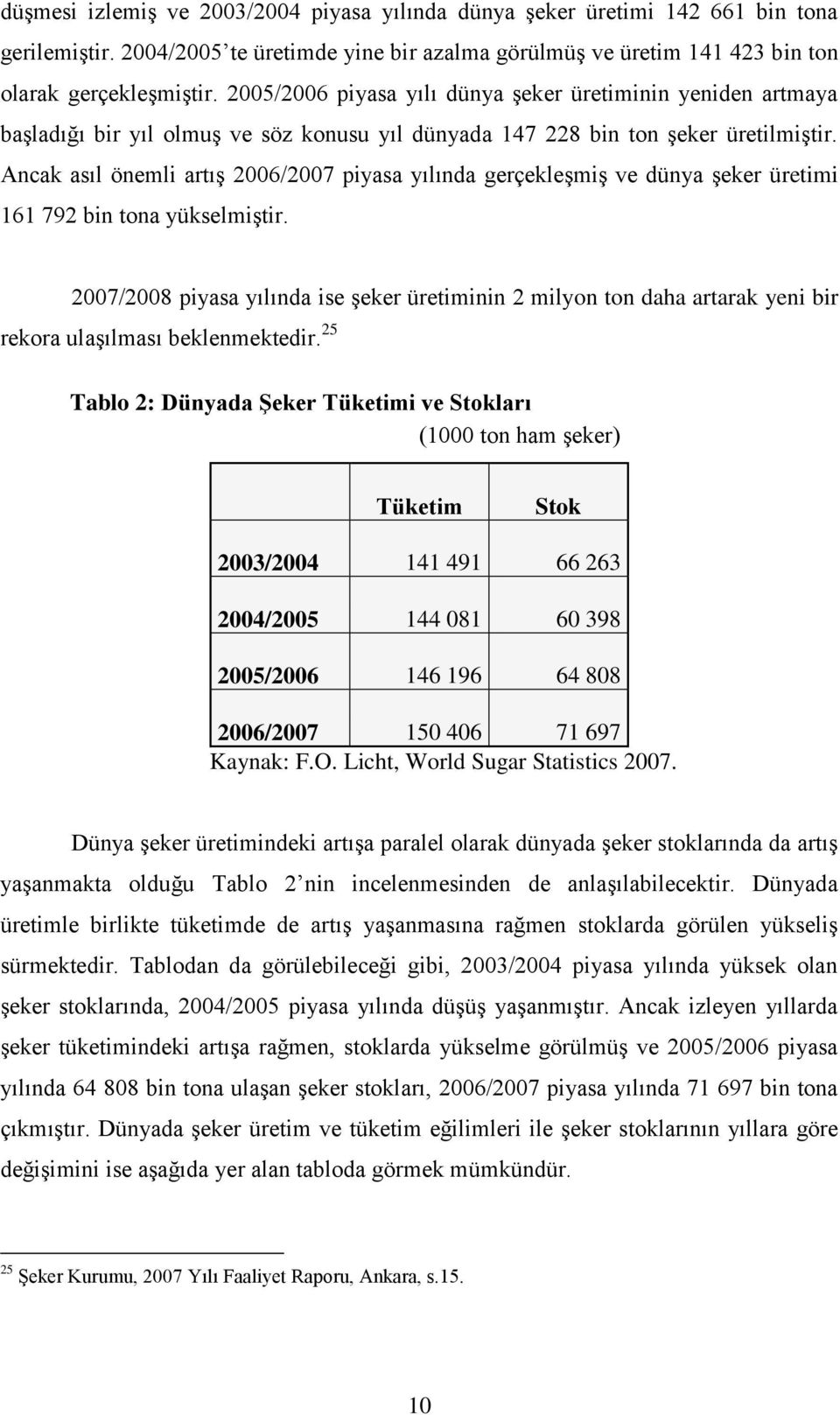 Ancak asıl önemli artıģ 2006/2007 piyasa yılında gerçekleģmiģ ve dünya Ģeker üretimi 161 792 bin tona yükselmiģtir.