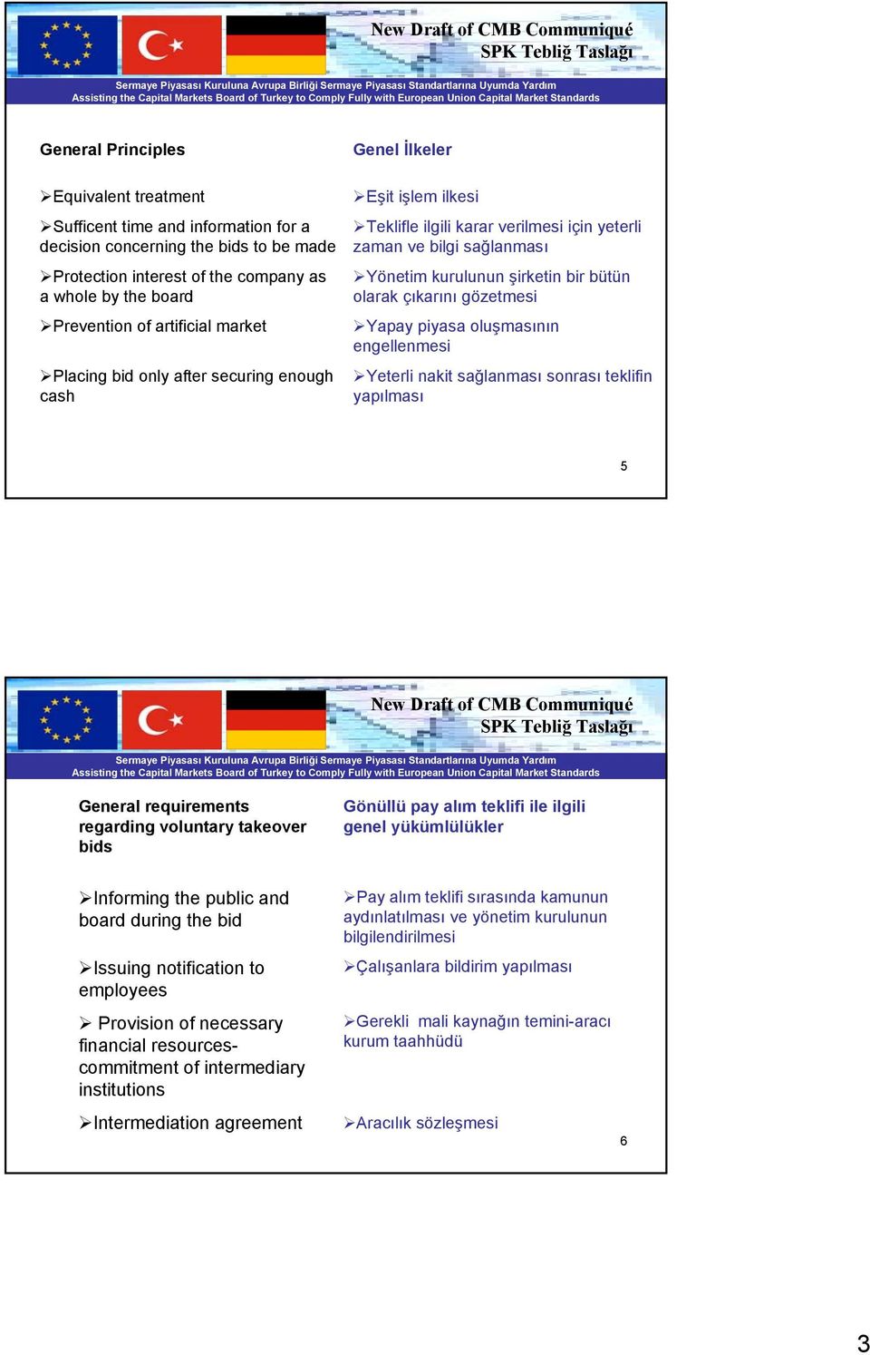 bütün olarak çıkarını gözetmesi Yapay piyasa oluşmasının engellenmesi Yeterli nakit sağlanması sonrası teklifin yapılması 5 General requirements regarding voluntary takeover bids Gönüllü pay alım