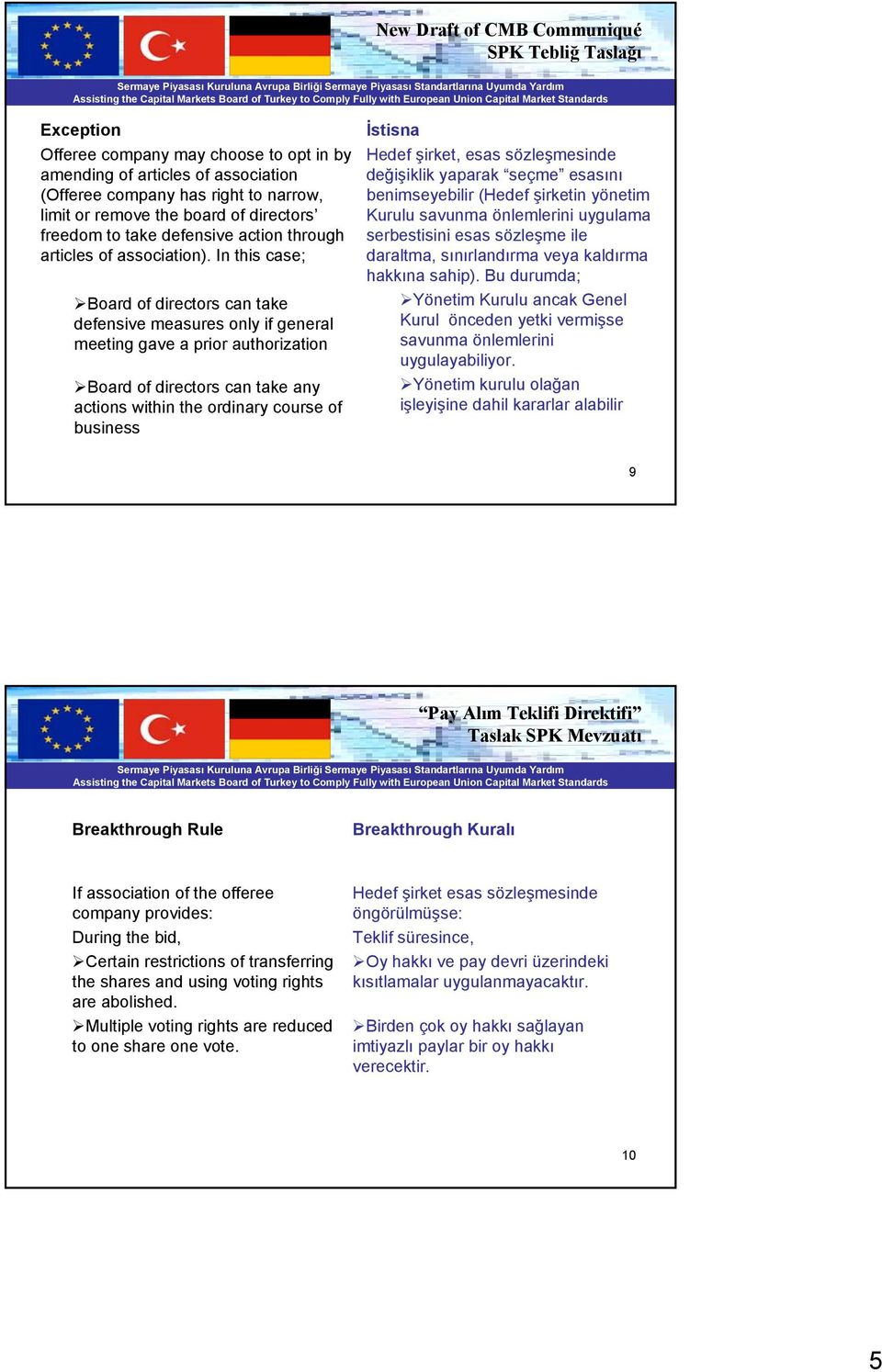 In this case; Board of directors can take defensive measures only if general meeting gave a prior authorization Board of directors can take any actions within the ordinary course of business İstisna