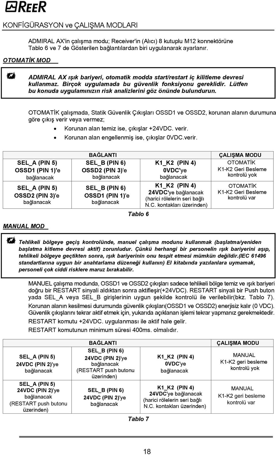 Lütfen bu konuda uygulamýnýzýn risk analizlerini göz önünde bulundurun.