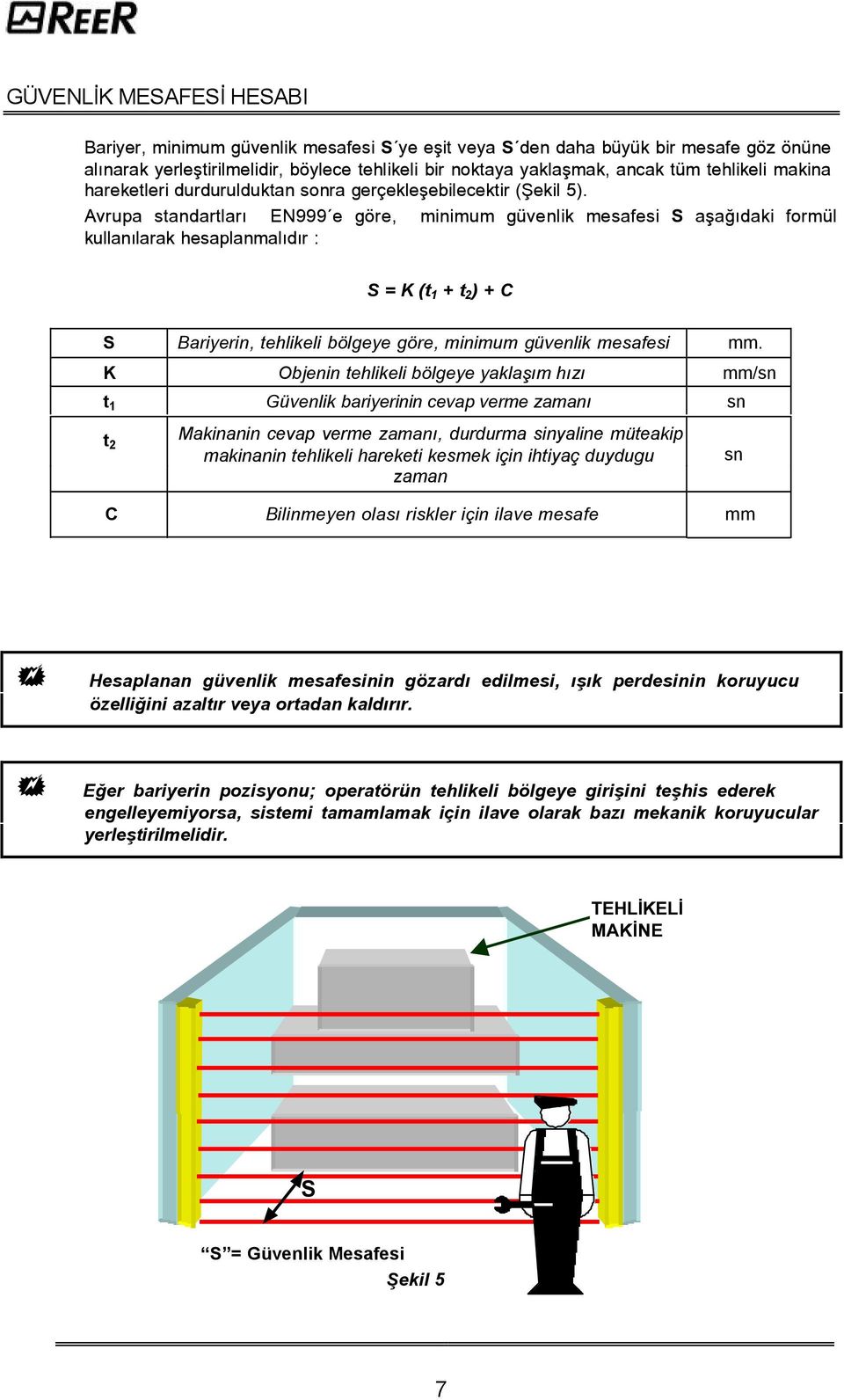 Avrupa standartlarý EN999 e göre, minimum güvenlik mesafesi S aþaðýdaki formül kullanýlarak hesaplanmalýdýr : S = K (t 1 + t 2 ) + C S Bariyerin, tehlikeli bölgeye göre, minimum güvenlik mesafesi mm.