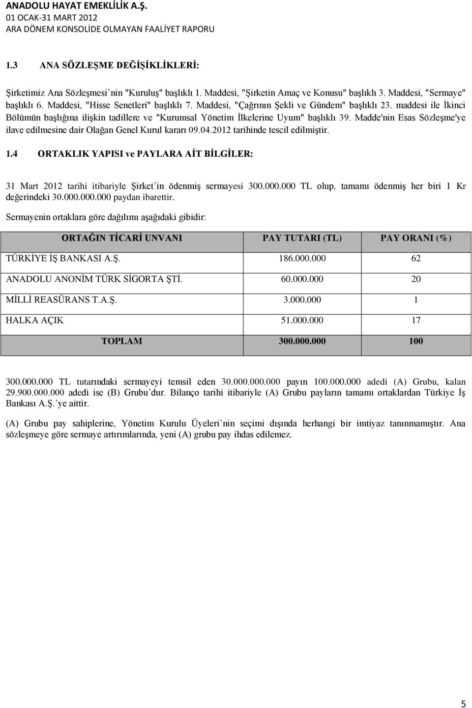 Madde'nin Esas Sözleşme'ye ilave edilmesine dair Olağan Genel Kurul kararı 09.04.2012 tarihinde tescil edilmiştir. 1.