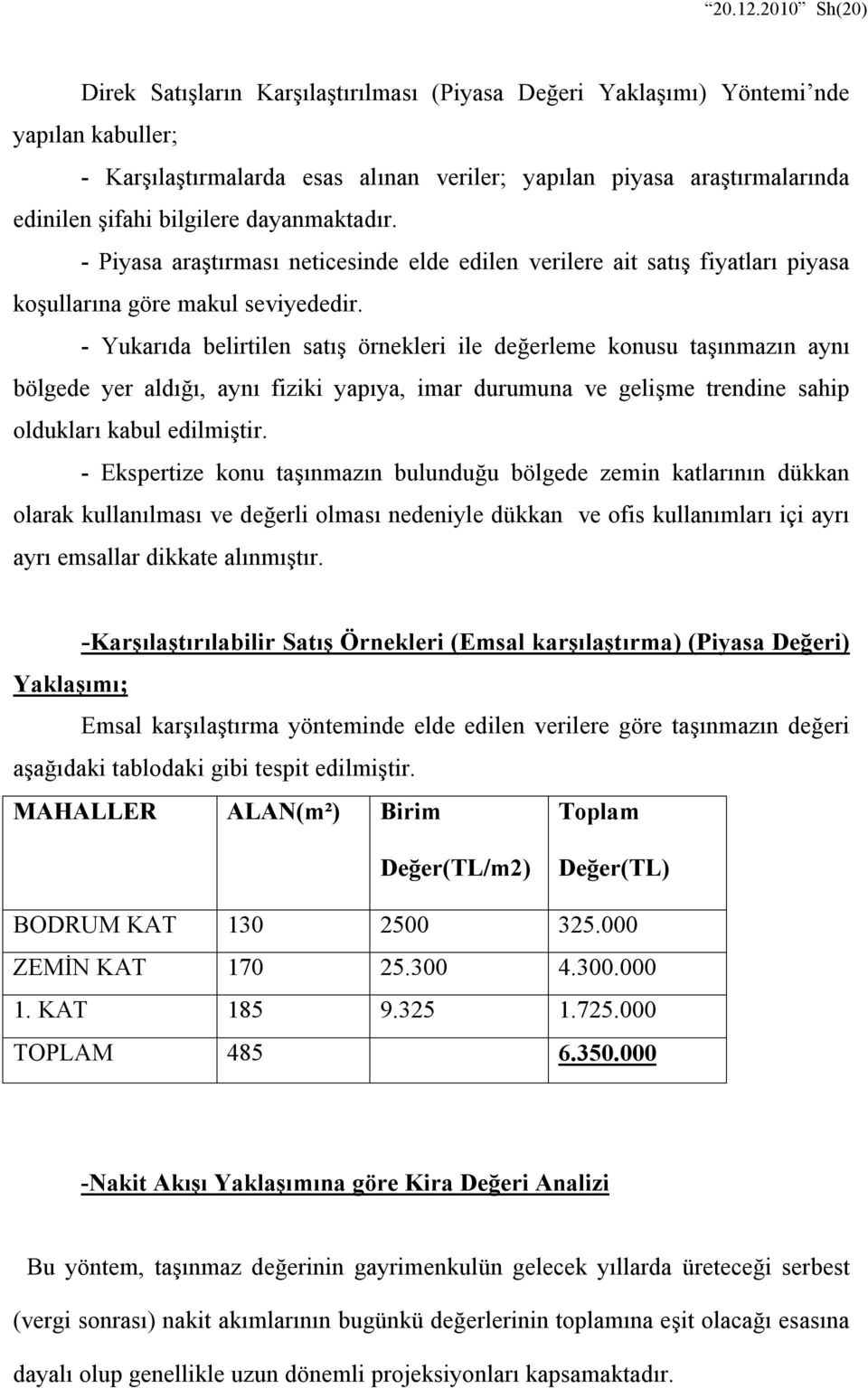 bilgilere dayanmaktadır. - Piyasa araştırması neticesinde elde edilen verilere ait satış fiyatları piyasa koşullarına göre makul seviyededir.