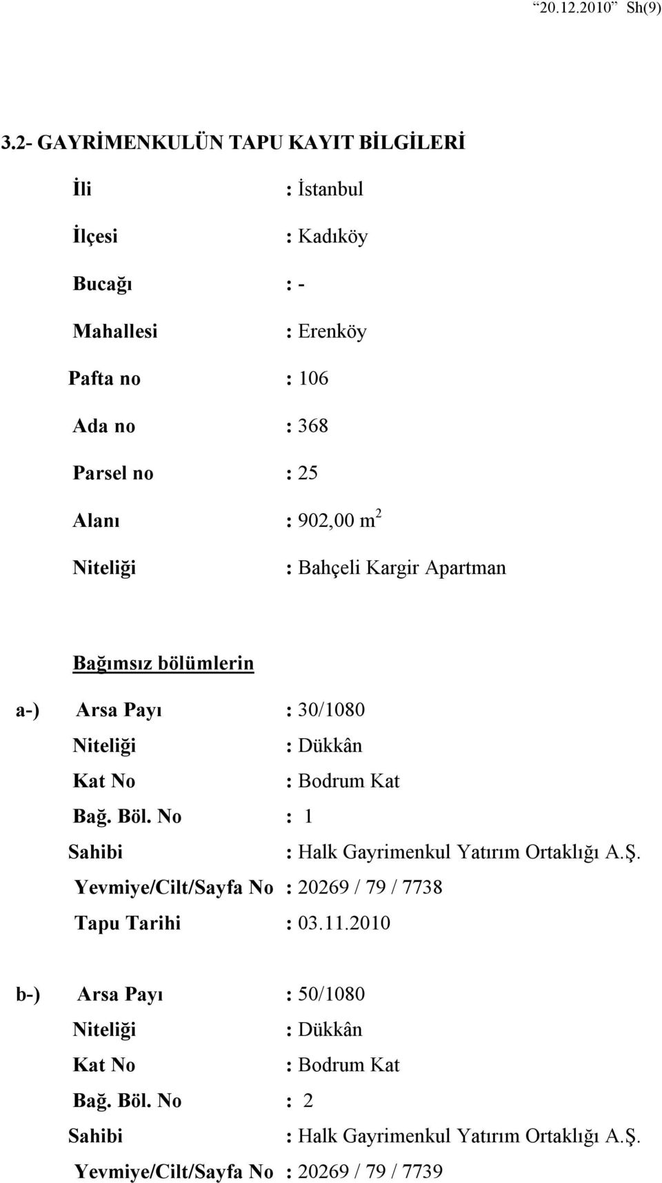 : 902,00 m 2 Niteliği : Bahçeli Kargir Apartman Bağımsız bölümlerin a-) Arsa Payı : 30/1080 Niteliği : Dükkân Kat No : Bodrum Kat Bağ. Böl.