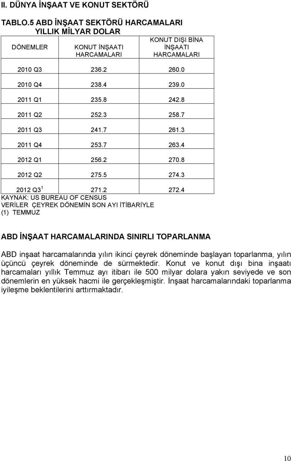 4 KAYNAK: US BUREAU OF CENSUS VERİLER ÇEYREK DÖNEMİN SON AYI İTİBARİYLE (1) TEMMUZ ABD İNŞAAT HARCAMALARINDA SINIRLI TOPARLANMA ABD inşaat harcamalarında yılın ikinci çeyrek döneminde başlayan