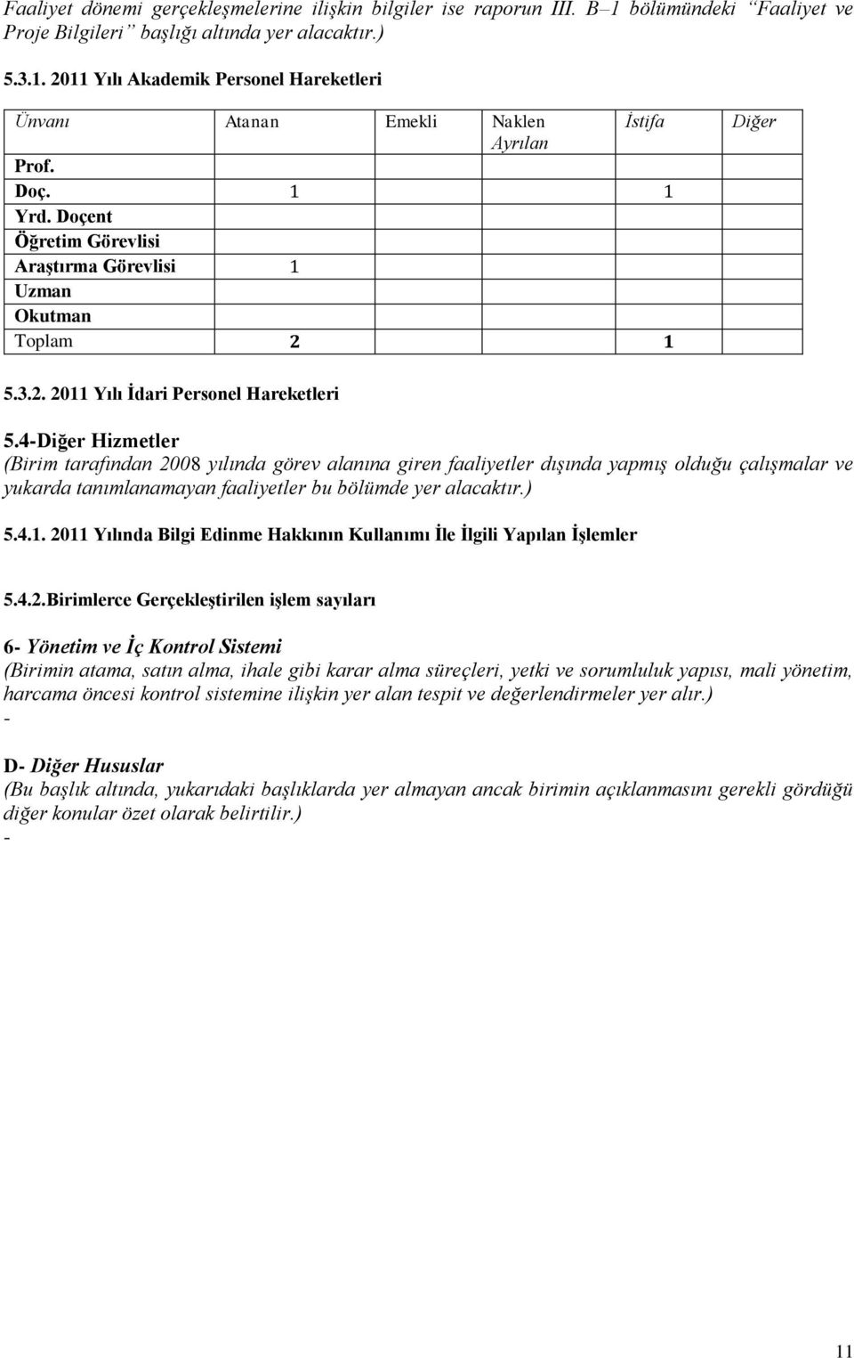 4-Diğer Hizmetler (Birim tarafından 2008 yılında görev alanına giren faaliyetler dışında yapmış olduğu çalışmalar ve yukarda tanımlanamayan faaliyetler bu bölümde yer alacaktır.) 5.4.1.