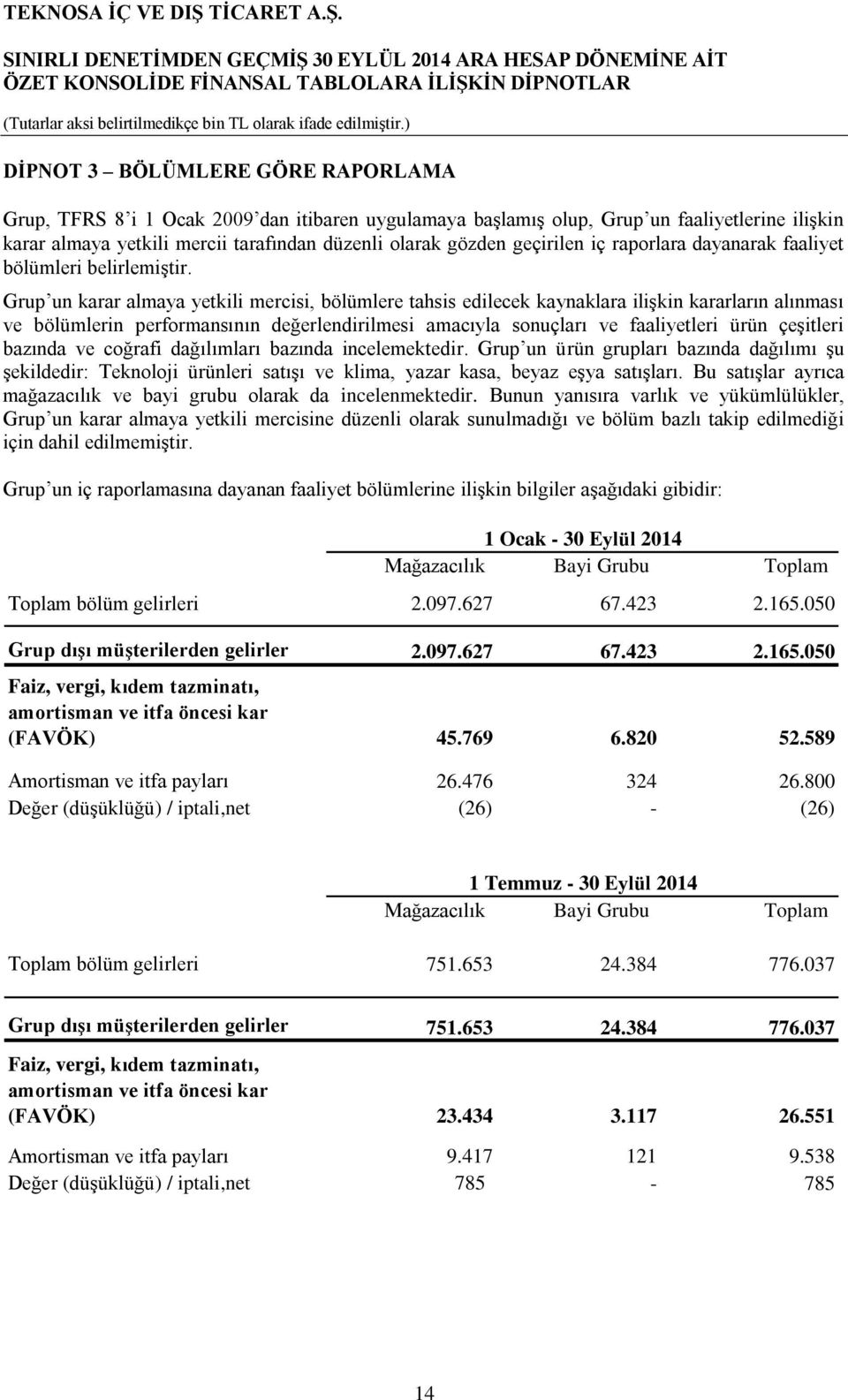 Grup un karar almaya yetkili mercisi, bölümlere tahsis edilecek kaynaklara ilişkin kararların alınması ve bölümlerin performansının değerlendirilmesi amacıyla sonuçları ve faaliyetleri ürün çeşitleri