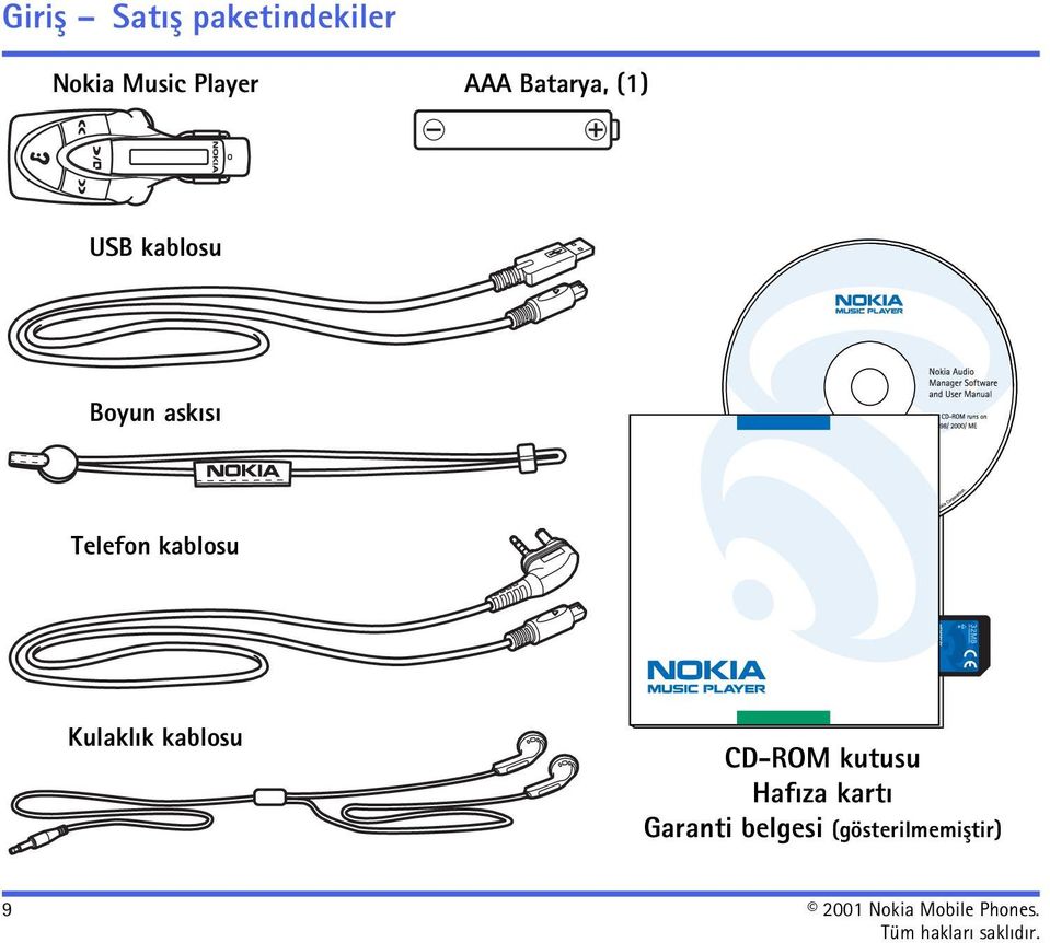 kablosu Kulaklýk kablosu CD-ROM kutusu Hafýza kartý