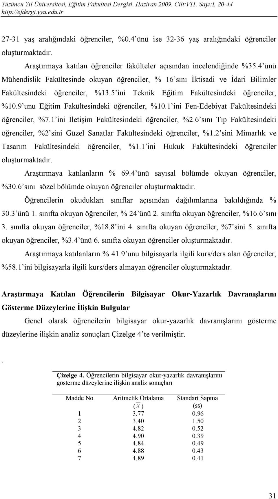 9 unu Eğitim Fakültesindeki öğrenciler, %10.1 ini Fen-Edebiyat Fakültesindeki öğrenciler, %7.1 ini İletişim Fakültesindeki öğrenciler, %2.