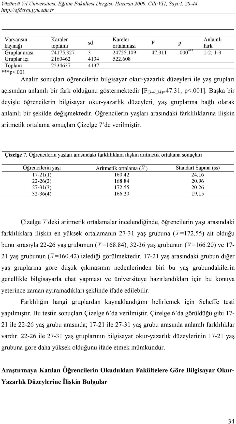 Başka bir deyişle öğrencilerin bilgisayar okur-yazarlık düzeyleri, yaş gruplarına bağlı olarak anlamlı bir şekilde değişmektedir.