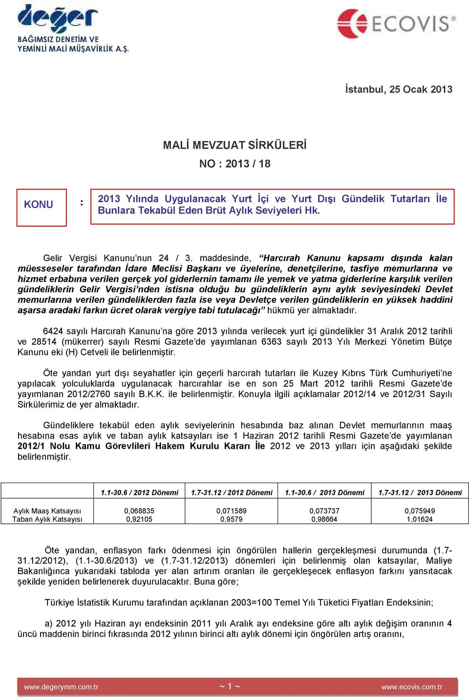 tamamı ile yemek ve yatma giderlerine karşılık verilen gündeliklerin Gelir Vergisi nden istisna olduğu bu gündeliklerin aynı aylık seviyesindeki Devlet memurlarına verilen gündeliklerden fazla ise