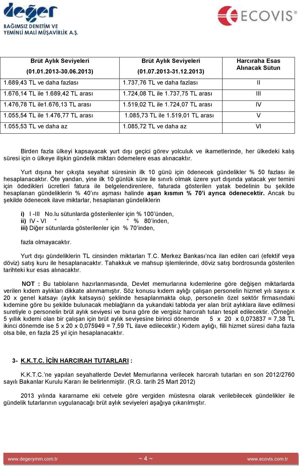 085,72 TL ve daha az VI Birden fazla ülkeyi kapsayacak yurt dışı geçici görev yolculuk ve ikametlerinde, her ülkedeki kalış süresi için o ülkeye ilişkin gündelik miktarı ödemelere esas alınacaktır.