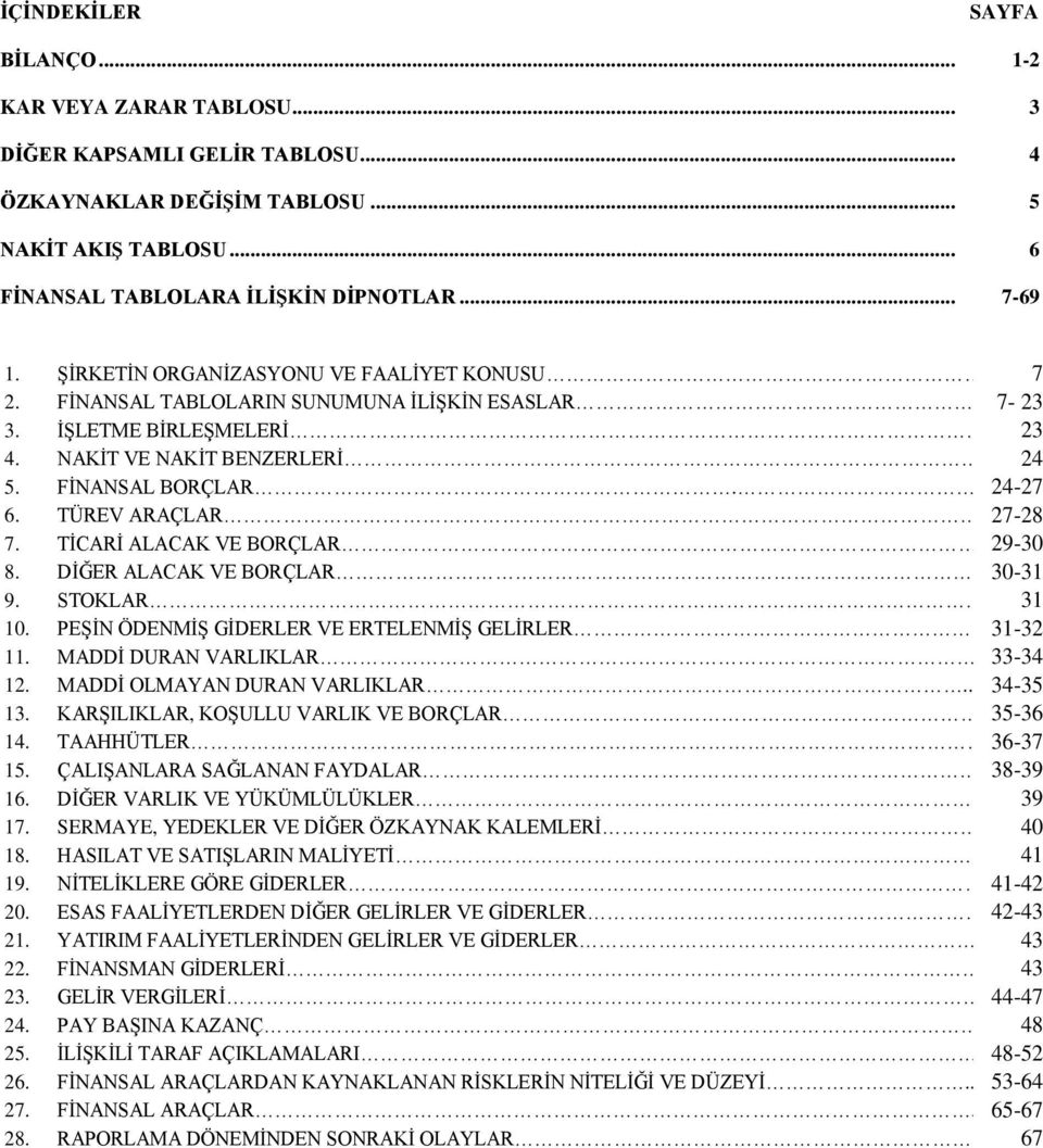 TÜREV ARAÇLAR. 27-28 7. TİCARİ ALACAK VE BORÇLAR. 29-30 8. DİĞER ALACAK VE BORÇLAR.. 30-31 9. STOKLAR 31 10. PEŞİN ÖDENMİŞ GİDERLER VE ERTELENMİŞ GELİRLER 31-32 11. MADDİ DURAN VARLIKLAR. 33-34 12.