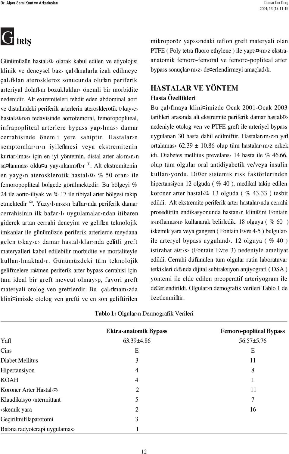 Alt extremiteleri tehdit eden abdominal aort ve distalindeki periferik arterlerin aterosklerotik t kay c hastal n n tedavisinde aortofemoral, femoropopliteal, infrapopliteal arterlere bypass yap lmas