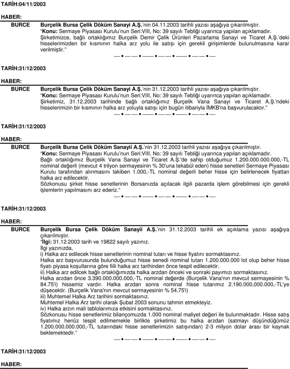 irketimiz, 31.12.2003 tarihinde balı ortaklıımız Burçelik Vana Sanayi ve Ticaret A..'ndeki hisselerimizin bir kısmının halka arz yoluyla satıı için bugün itibariyla MKB'na bavurulacaktır.