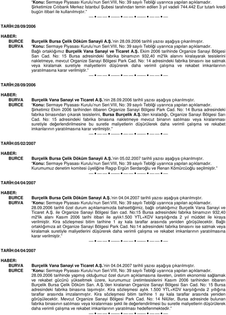 No: 15 Bursa adresindeki fabrika binamızın 932,40 m2'lik alanını kiralayarak tesislerini nakletmeye, mevcut Organize Sanayi Bölgesi Park Cad.