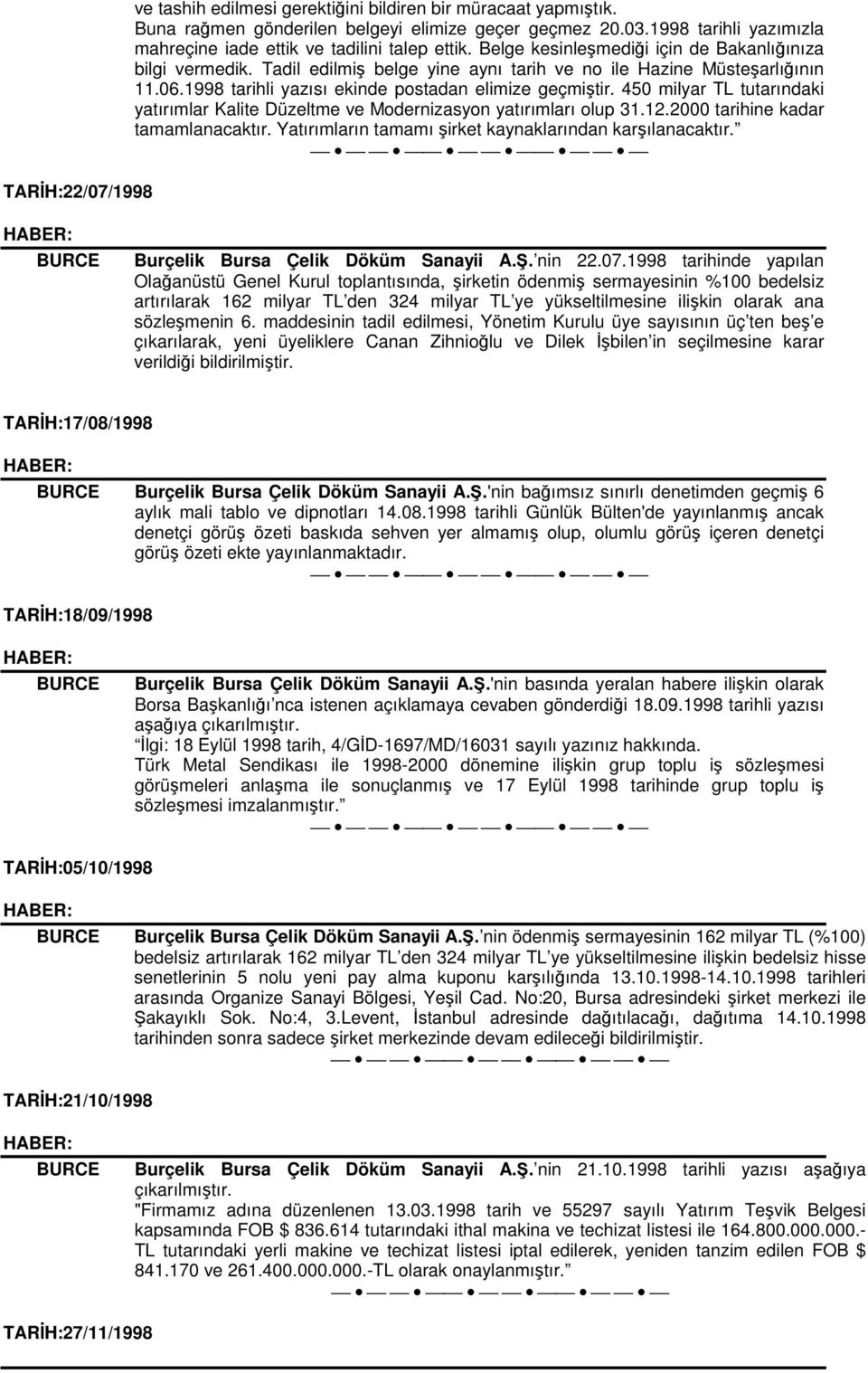 1998 tarihli yazısı ekinde postadan elimize geçmitir. 450 milyar TL tutarındaki yatırımlar Kalite Düzeltme ve Modernizasyon yatırımları olup 31.12.2000 tarihine kadar tamamlanacaktır.