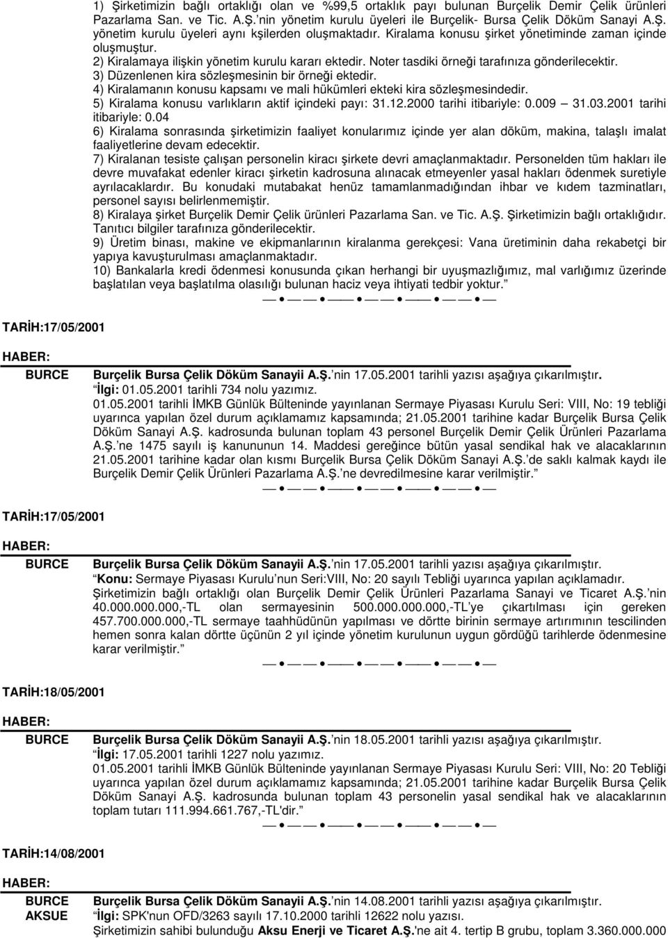 2) Kiralamaya ilikin yönetim kurulu kararı ektedir. Noter tasdiki örnei tarafınıza gönderilecektir. 3) Düzenlenen kira sözlemesinin bir örnei ektedir.