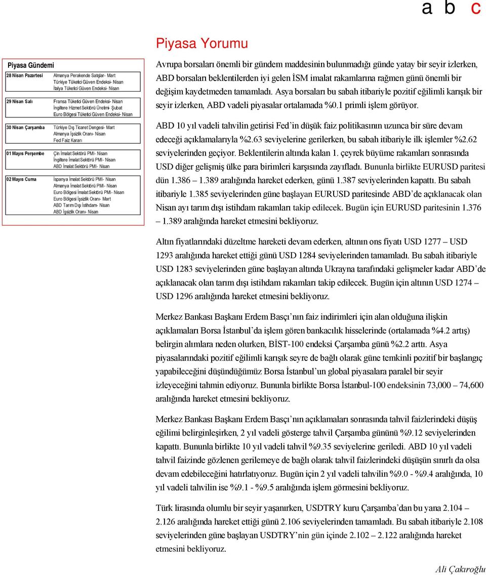 Mayıs Perşembe Çin İmalat Sektörü PMI- Nisan İngiltere İmalat Sektörü PMI- Nisan ABD İmalat Sektörü PMI- Nisan 02 Mayıs Cuma İspanya İmalat Sektörü PMI- Nisan Almanya İmalat Sektörü PMI- Nisan Euro