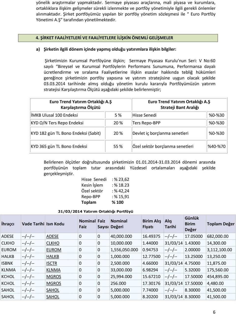 ŞİRKET FAALİYETLERİ VE FAALİYETLERE İLİŞKİN ÖNEMLİ GELİŞMELER a) Şirketin ilgili dönem içinde yapmış olduğu yatırımlara ilişkin bilgiler: Şirketimizin Kurumsal Portföyüne ilişkin; Sermaye Piyasası