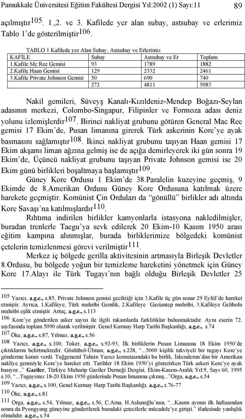 Kafile Private Johnson Gemisi 50 690 740 272 4811 5083 Nakil gemileri, Süveyş Kanalı-Kızıldeniz-Mendep Boğazı-Seylan adasının merkezi, Colombo-Singapur, Filipinler ve Formoza adası deniz yolunu