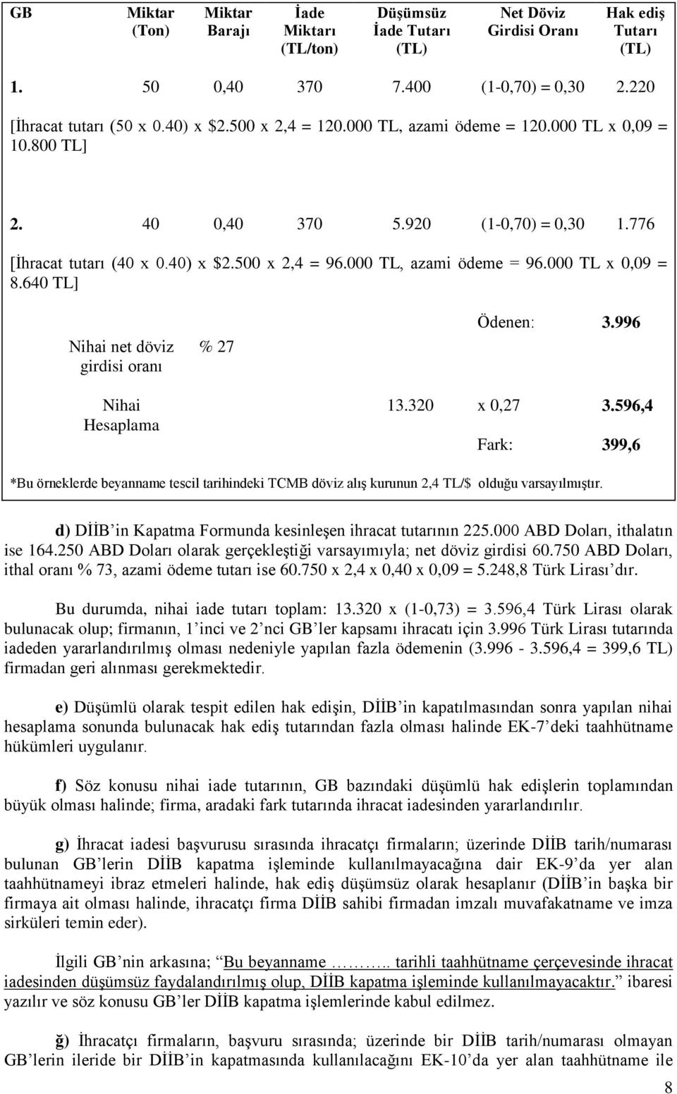 000 TL x 0,09 = 8.640 TL] Nihai net döviz girdisi oranı Nihai Hesaplama % 27 Ödenen 3.996 13.320 x 0,27 3.