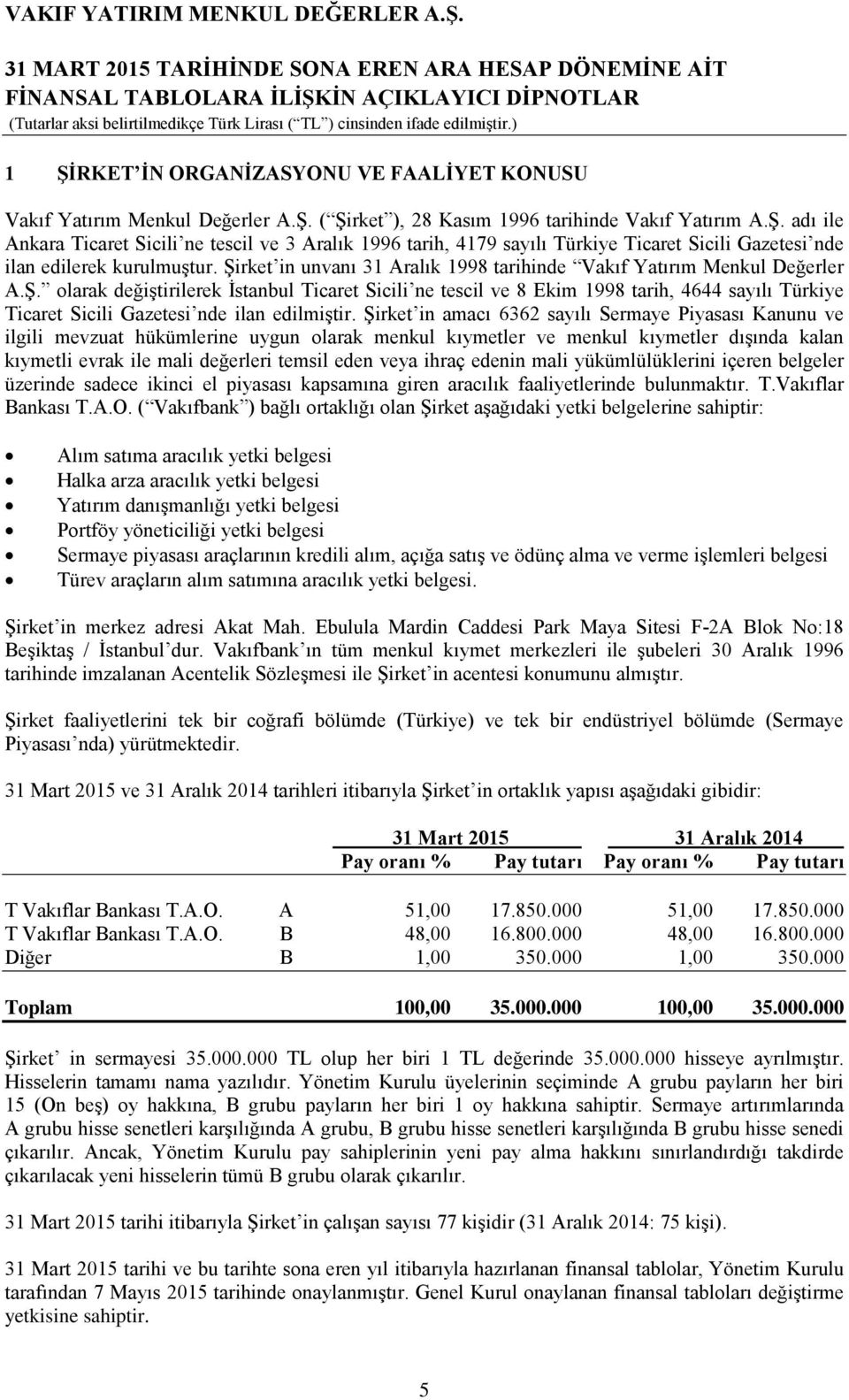 Şirket in amacı 6362 sayılı Sermaye Piyasası Kanunu ve ilgili mevzuat hükümlerine uygun olarak menkul kıymetler ve menkul kıymetler dışında kalan kıymetli evrak ile mali değerleri temsil eden veya