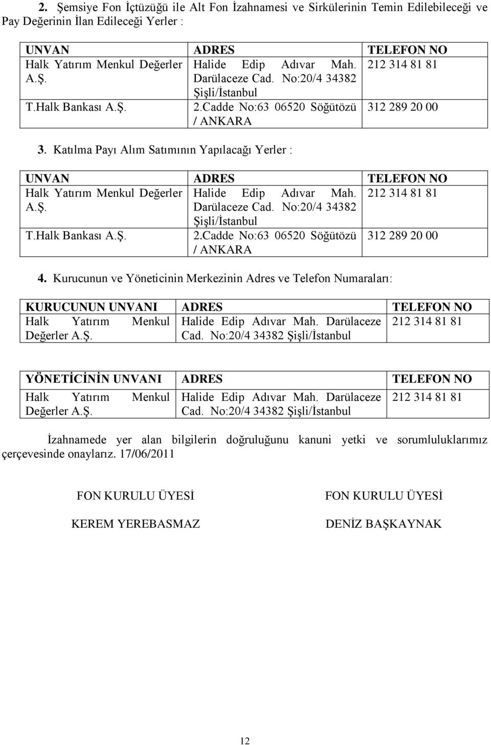 Katılma Payı Alım Satımının Yapılacağı Yerler : UNVAN ADRES TELEFON NO Halk Yatırım Menkul Değerler Halide Edip Adıvar Mah. 212 314 81 81 A.Ş. Darülaceze Cad. No:20/4 34382 Şişli/İstanbul T.