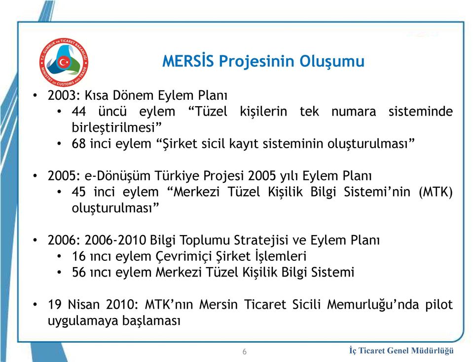 Kişilik Bilgi Sistemi nin (MTK) oluşturulması 2006: 2006-2010 Bilgi Toplumu Stratejisi ve Eylem Planı 16 ıncı eylem Çevrimiçi Şirket