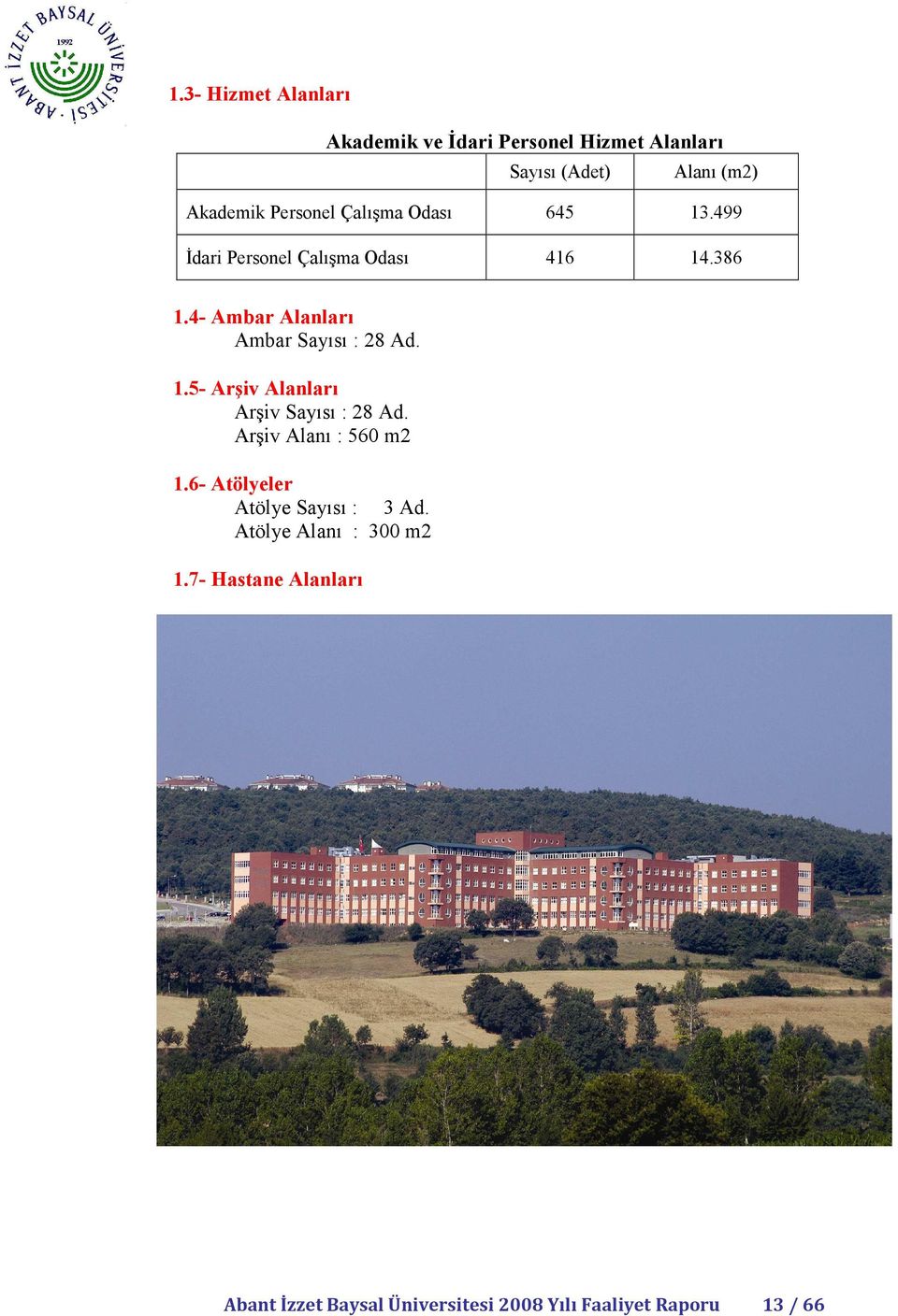 4- Ambar Alanları Ambar Sayısı : 28 Ad. 1.5- Arşiv Alanları Arşiv Sayısı : 28 Ad. Arşiv Alanı : 560 m2 1.