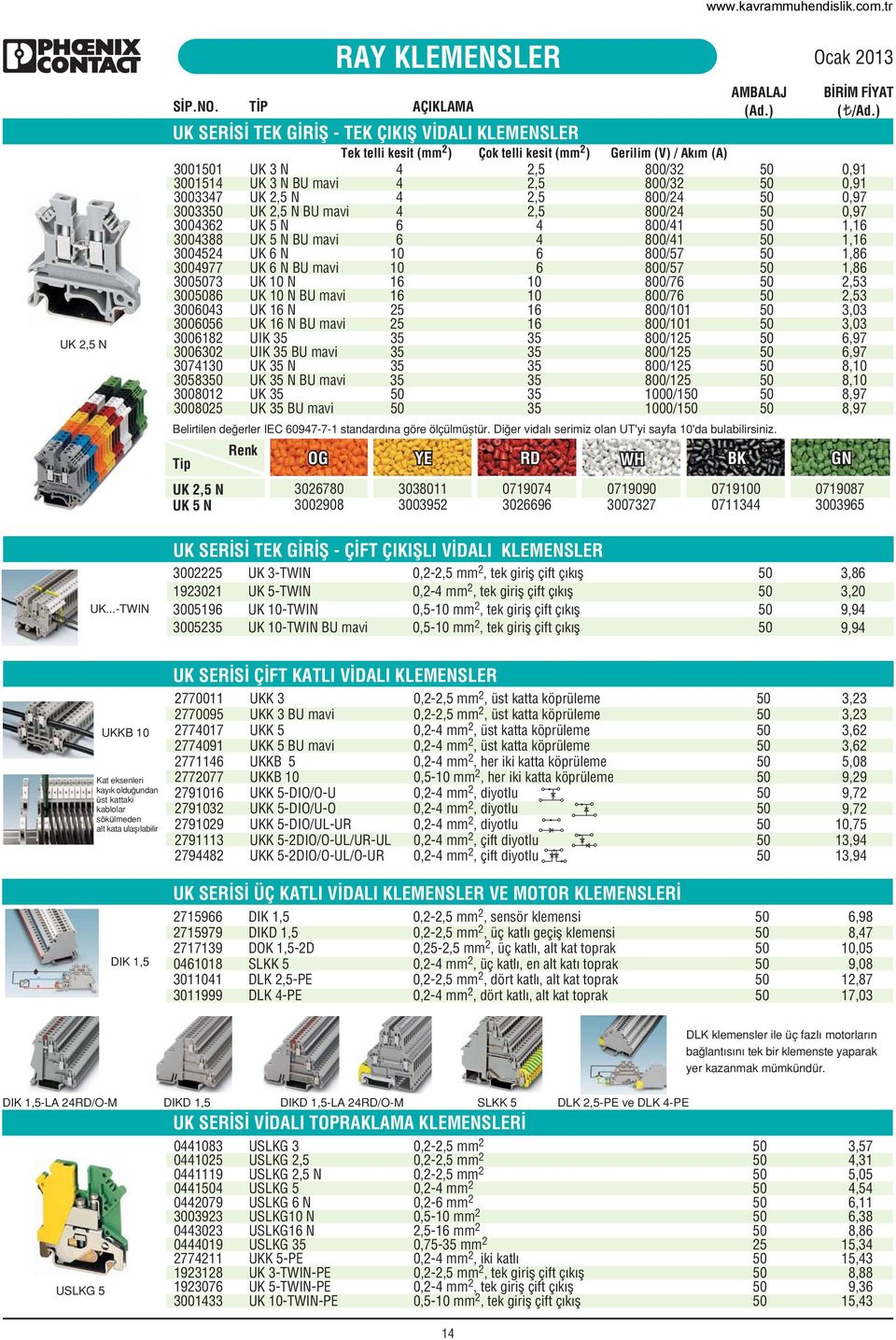 2,5 N 4 2,5 800/24 30033 UK 2,5 N BU mavi 4 2,5 800/24 3004362 UK 5 N 6 4 800/4 3004388 UK 5 N BU mavi 6 4 800/4 3004524 UK 6 N 0 6 800/57 3004977 UK 6 N BU mavi 0 6 800/57 30073 UK 0 N 6 0 800/76