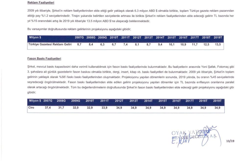 Tirajın yukarıda belirtilen seviyelerde artması ile birlikte Şirket'in reklam faaliyetlerinden elde edeceği gelirin TL bazında her yıl %15 oranındaki artış ile 2019 yılı itibariyle 13.