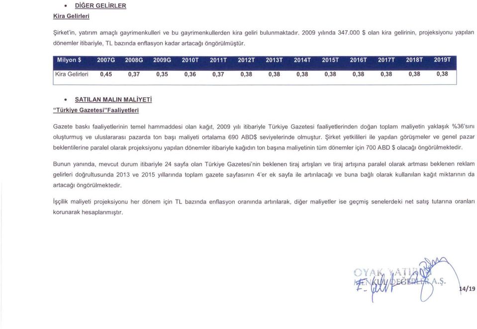 SATILAN MAlıN MALiYETi "Türkiye Gazetesi"Faaliyetleri Gazete baskı faaliyetlerinin temel hammaddesi olan kağıt, 2009 yılı itibariyle Türkiye Gazetesi faaliyetlerinden doğan toplam maliyetin yaklaşık