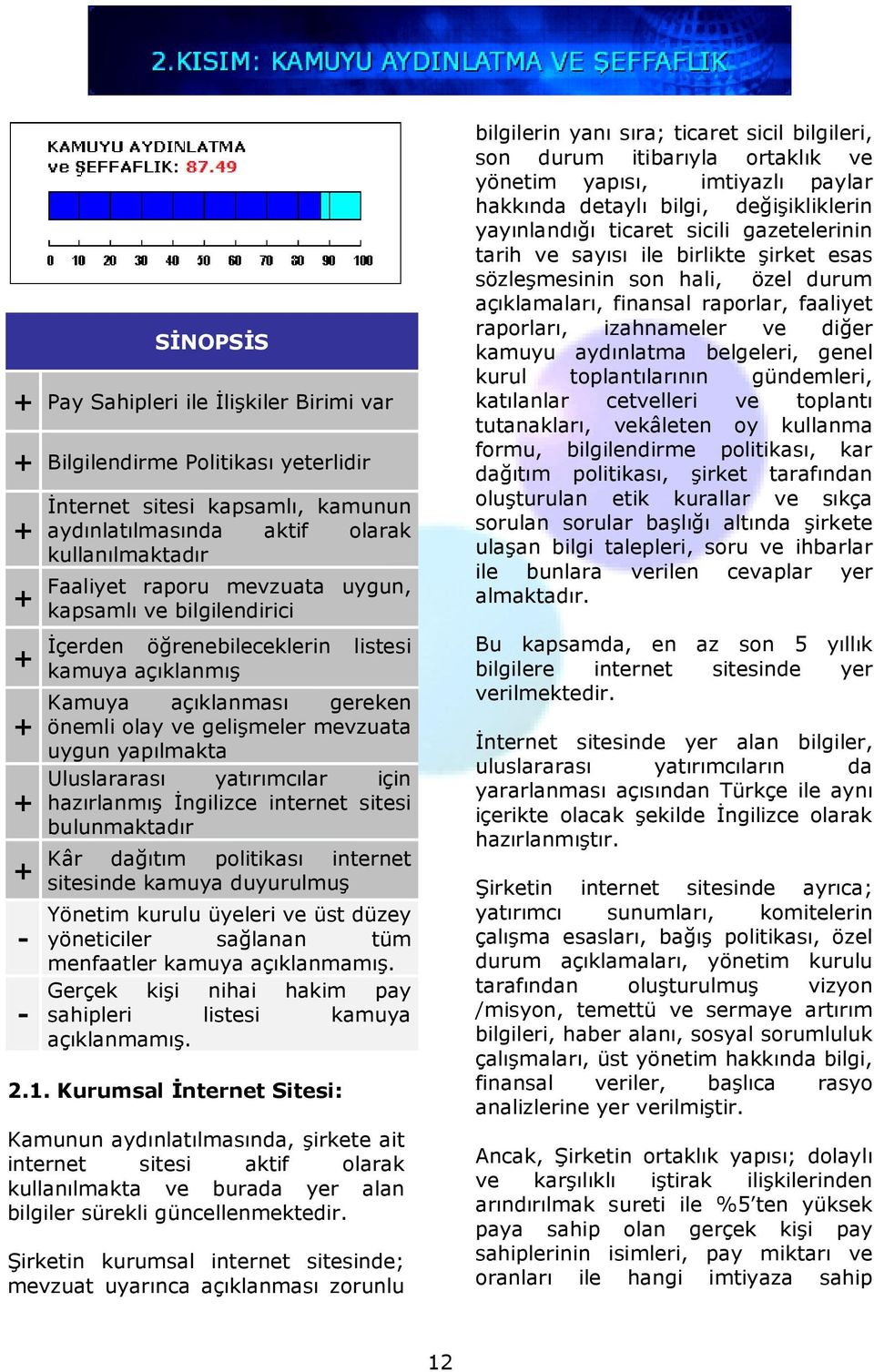 hazırlanmış Đngilizce internet sitesi bulunmaktadır Kâr dağıtım politikası internet sitesinde kamuya duyurulmuş Yönetim kurulu üyeleri ve üst düzey yöneticiler sağlanan tüm menfaatler kamuya