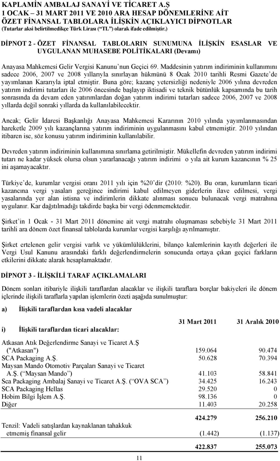 Buna göre; kazanç yetersizliği nedeniyle 2006 yılına devreden yatırım indirimi tutarları ile 2006 öncesinde başlayıp iktisadi ve teknik bütünlük kapsamında bu tarih sonrasında da devam eden