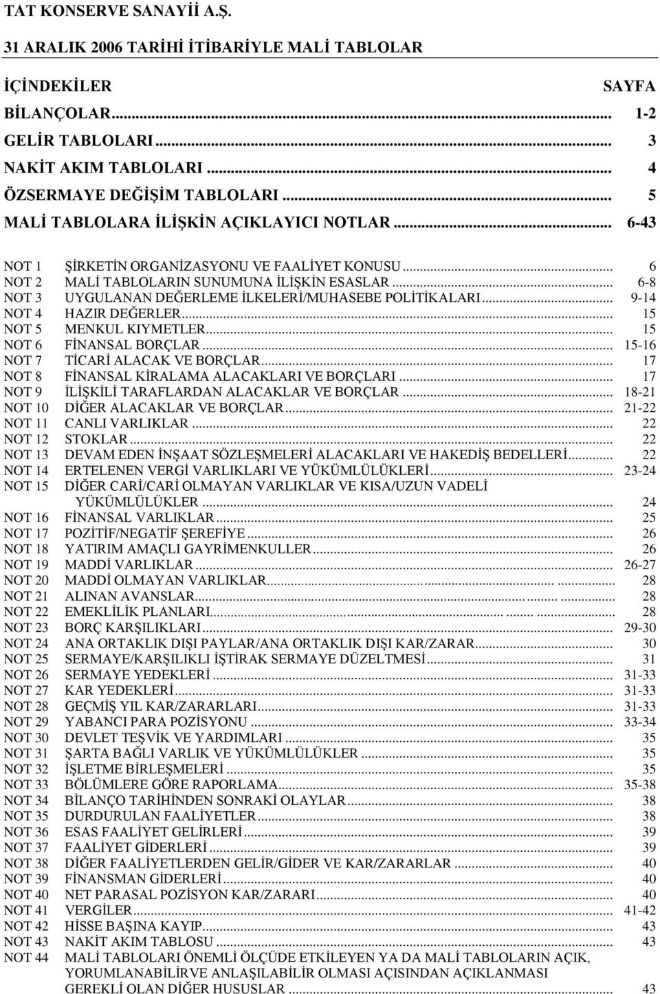 .. 6-8 NOT 3 UYGULANAN DEĞERLEME ĠLKELERĠ/MUHASEBE POLĠTĠKALARI... 9-14 NOT 4 HAZIR DEĞERLER... 15 NOT 5 MENKUL KIYMETLER... 15 NOT 6 FĠNANSAL BORÇLAR... 15-16 NOT 7 TĠCARĠ ALACAK VE BORÇLAR.