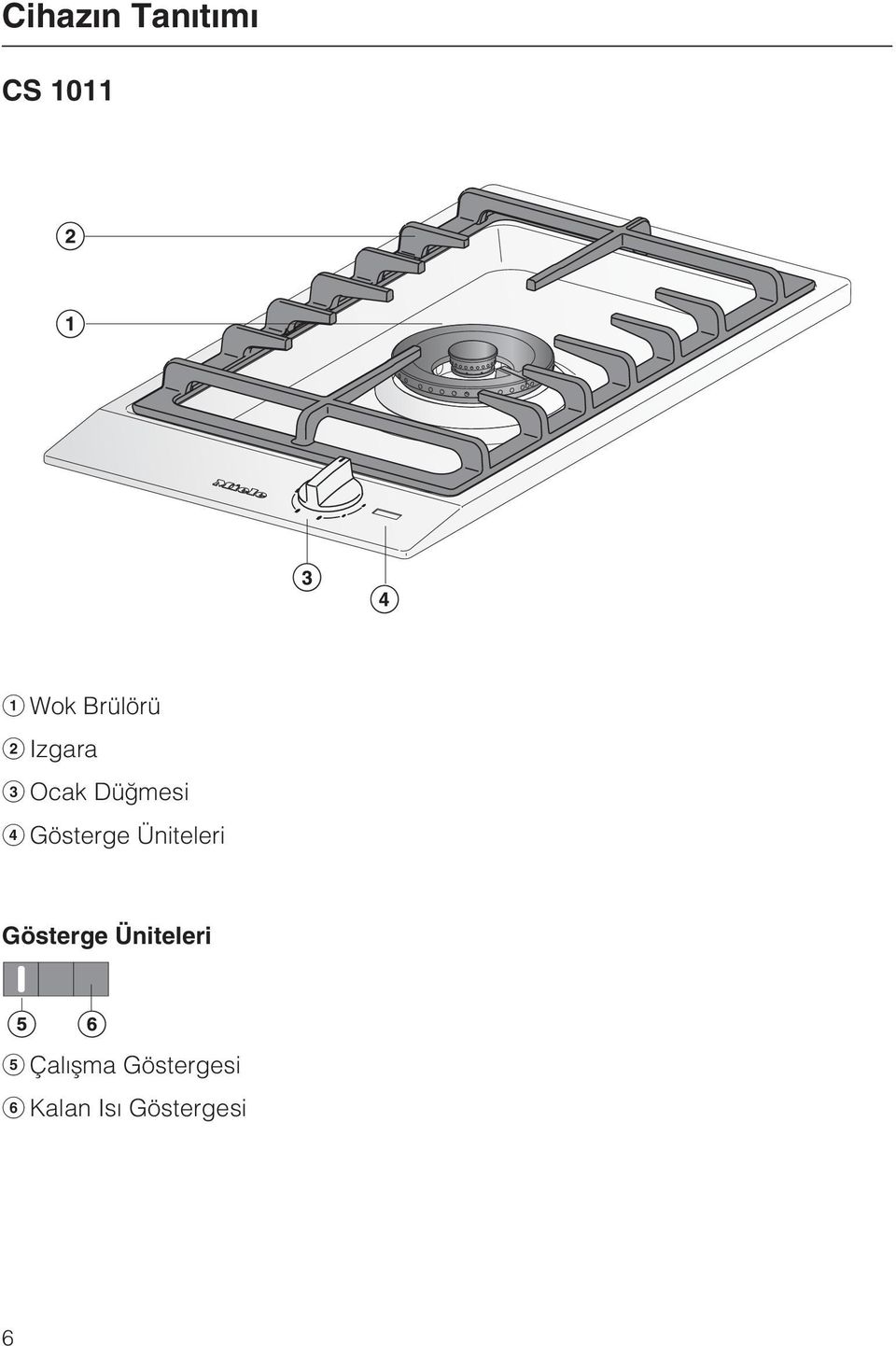 Gösterge Üniteleri Gösterge