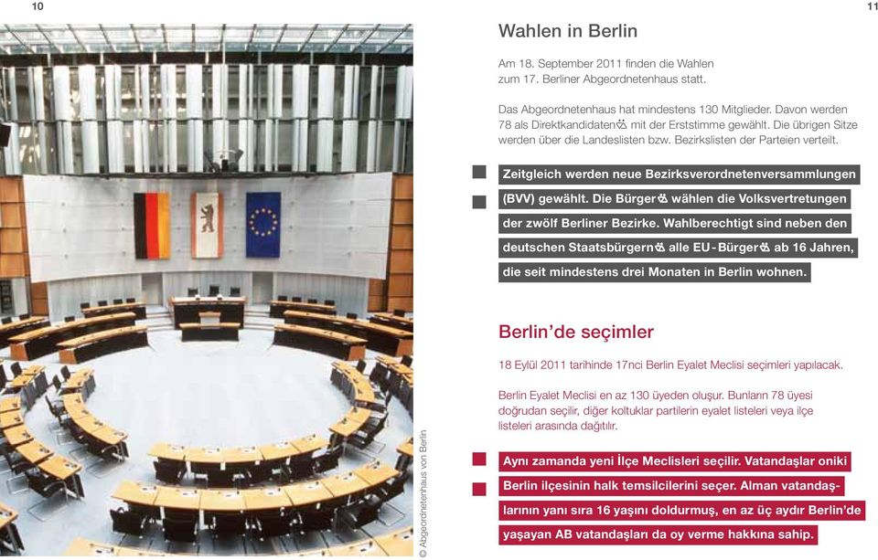 Zeitgleich werden neue Bezirksverordnetenversammlungen (BVV) gewählt. Die Bürger wählen die Volksvertretungen der zwölf Berliner Bezirke.