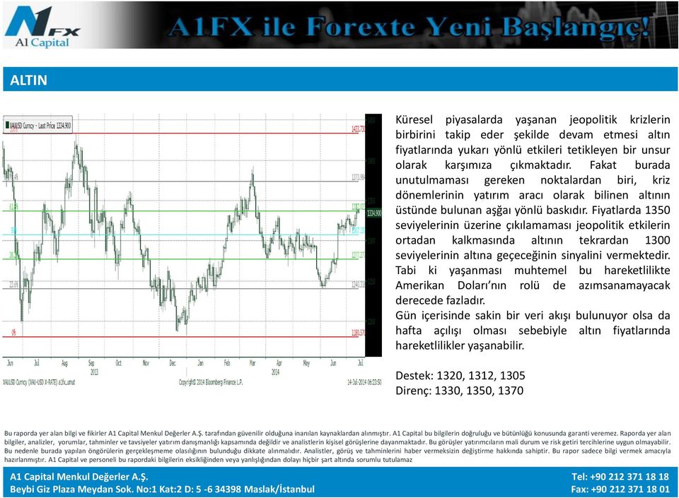Fiyatlarda 1350 seviyelerinin üzerine çıkılamaması jeopolitik etkilerin ortadan kalkmasında altının tekrardan 1300 seviyelerinin altına geçeceğinin sinyalini vermektedir.