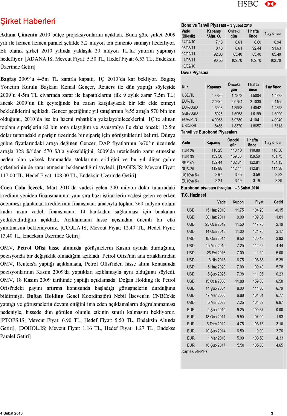 53 TL, Endeksin Üzerinde Getiri] Bagfaş 2009 u 4-5m TL zararla kapattı, 1Ç 2010 da kar bekliyor.