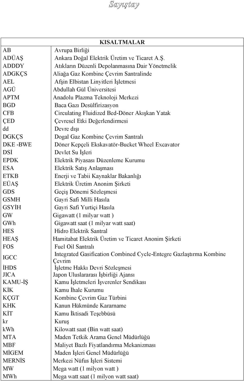 ADDDY Atıkların Düzenli Depolanmasına Dair Yönetmelik ADGKÇS Aliağa Gaz Kombine Çevrim Santralinde AEL AfĢin Elbistan Linyitleri ĠĢletmesi AGÜ Abdullah Gül Üniversitesi APTM Anadolu Plazma Teknoloji