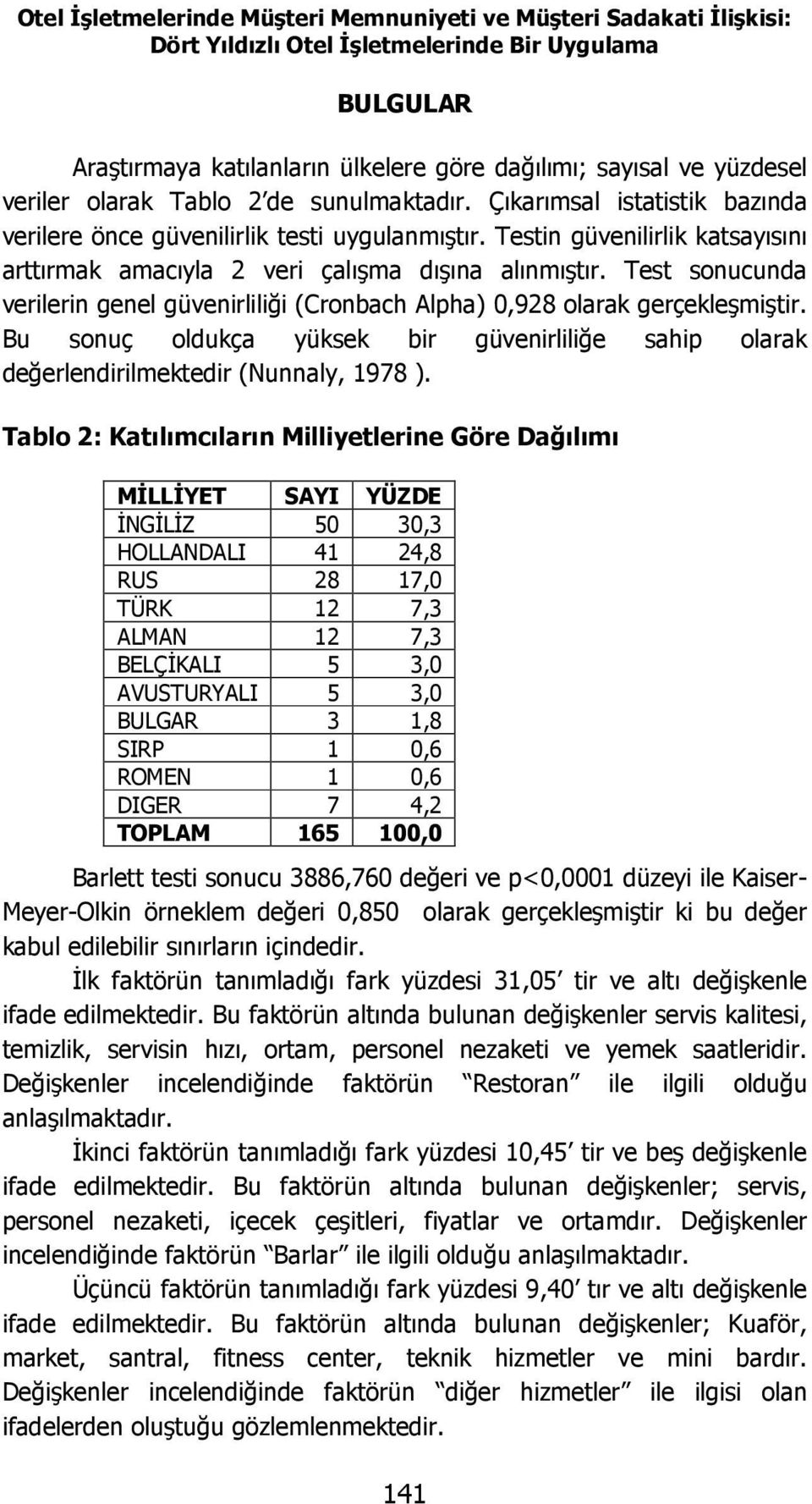 Testin güvenilirlik katsayısını arttırmak amacıyla 2 veri çalışma dışına alınmıştır. Test sonucunda verilerin genel güvenirliliği (Cronbach Alpha) 0,928 olarak gerçekleşmiştir.