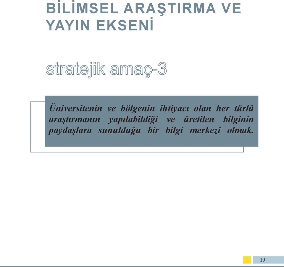 türlü araştırmanın yapılabildiği ve üretilen