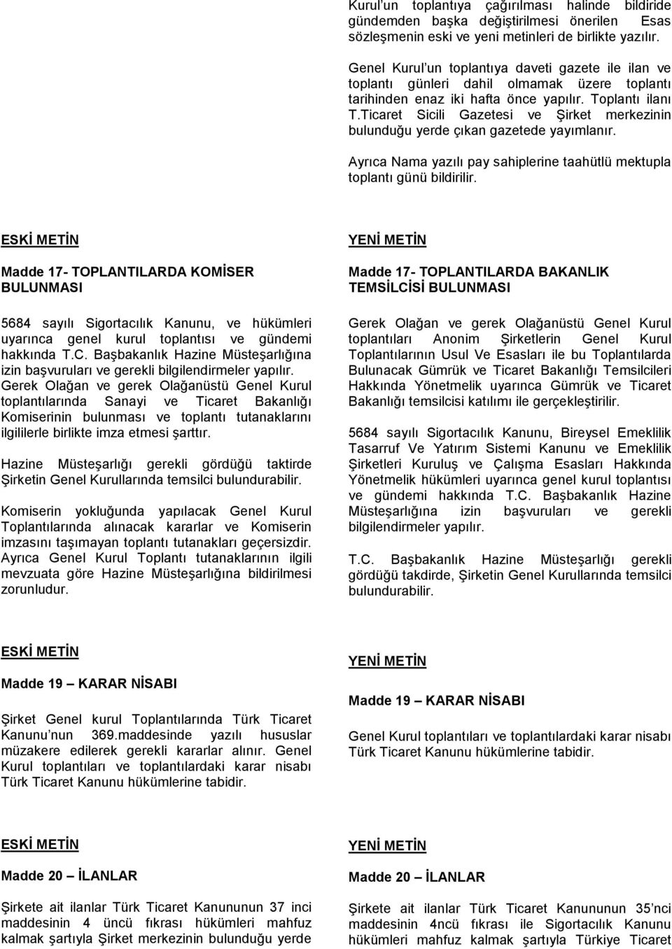 Ticaret Sicili Gazetesi ve Şirket merkezinin bulunduğu yerde çıkan gazetede yayımlanır. Ayrıca Nama yazılı pay sahiplerine taahütlü mektupla toplantı günü bildirilir.