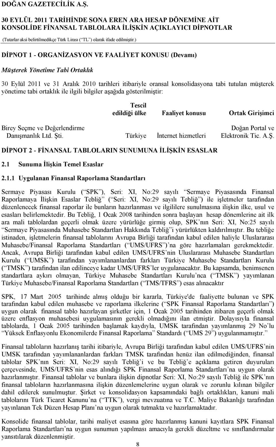 30 Eylül 2011 ve 31 Aralık 2010 tarihleri itibariyle oransal konsolidasyona tabi tutulan müşterek yönetime tabi ortaklık ile ilgili bilgiler aşağıda gösterilmiştir: Tescil edildiği ülke Faaliyet