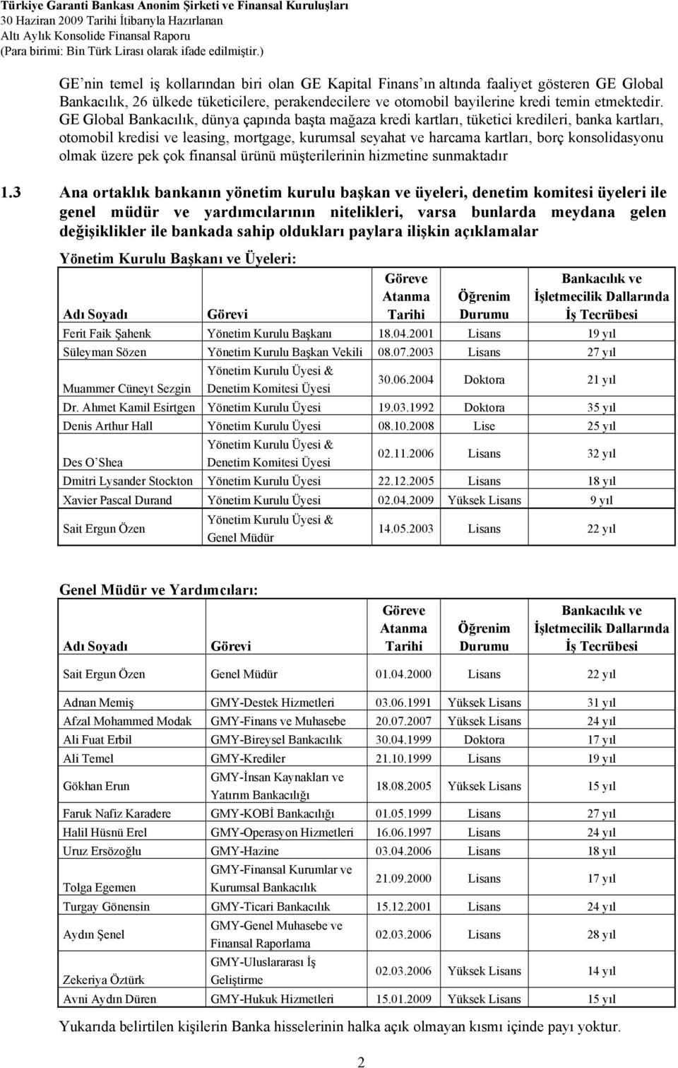 olmak üzere pek çok finansal ürünü müşterilerinin hizmetine sunmaktadır 1.