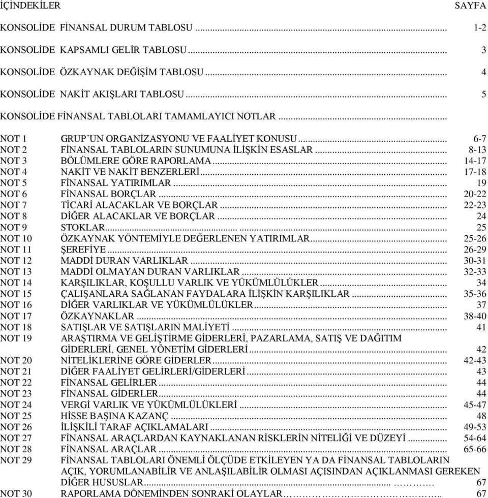 .. 14-17 NOT 4 NAKĠT VE NAKĠT BENZERLERĠ... 17-18 NOT 5 FĠNANSAL YATIRIMLAR... 19 NOT 6 FĠNANSAL BORÇLAR... 20-22 NOT 7 TĠCARĠ ALACAKLAR VE BORÇLAR... 22-23 NOT 8 DĠĞER ALACAKLAR VE BORÇLAR.